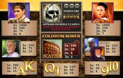 Tabela de Pagamento do jogo de caça-níqueis de cassino online grátis Gladiator