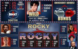 Tabela de Pagamentos da slot online grátis Rocky