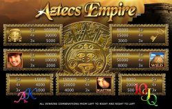 Caça-níqueis de cassino grátis online Aztecs Empire – tabela de pagamento