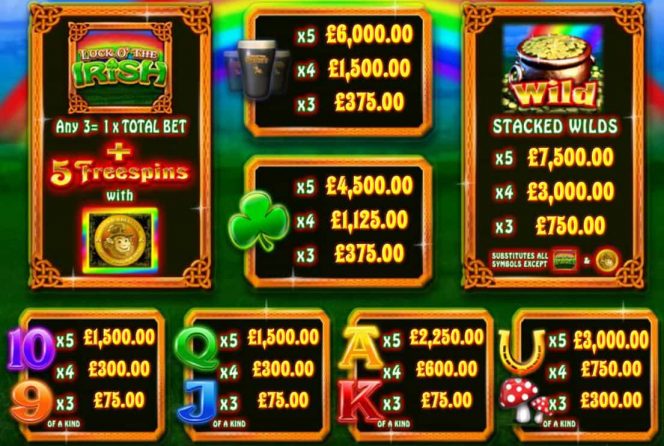 Caça-níqueis de cassino online Luck O' the Irish de entretenimento  