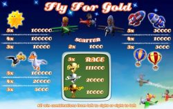 Linha de pagamento do caça-níqueis de cassino online - Fly for Gold