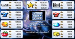 Tabela de Pagamento do caça-níqueis online grátis Lucky Bar