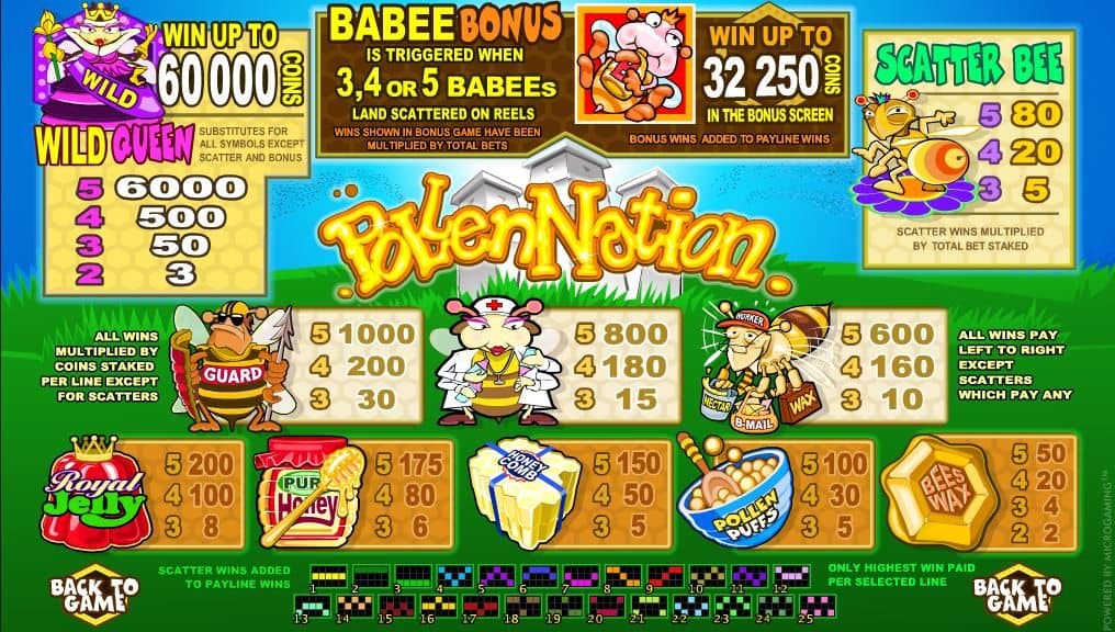 best new online casinos