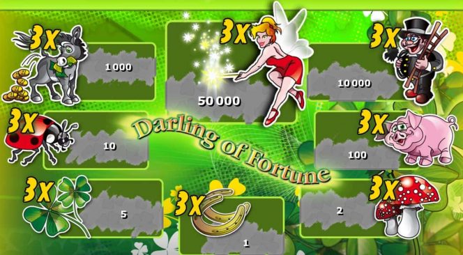 Tabela de Pagamento do jogo Darling of Fortune caça-níquel grátis  