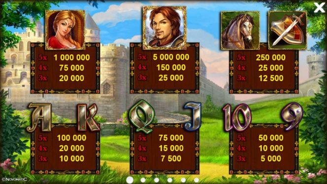 Tabela de Pagamento do jogo caça-níqueis grátis de cassino Knights Quest