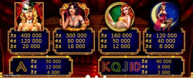 Tabela de Pagamentos do caça-níqueis de cassino grátis  online Showgirls