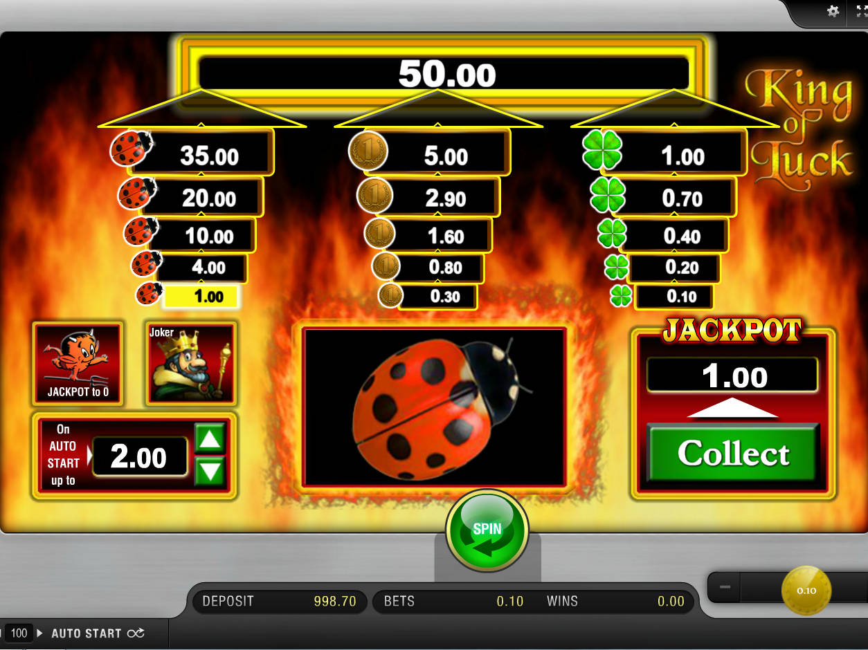 Slot de maquina gratis Crazy Cars