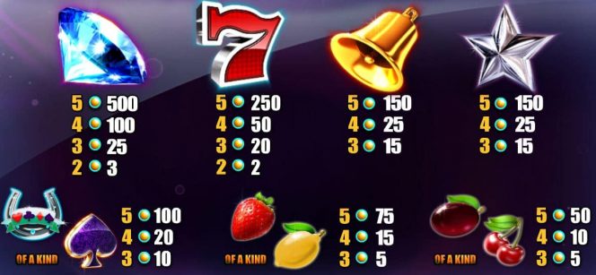Tabela de Pagamento do caça-níqueis online grátis Doubleplay Super Bet