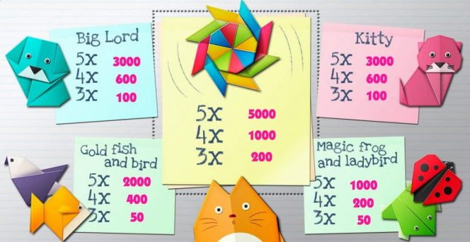 Tabela de pagamento do caça-níqueis Origami online