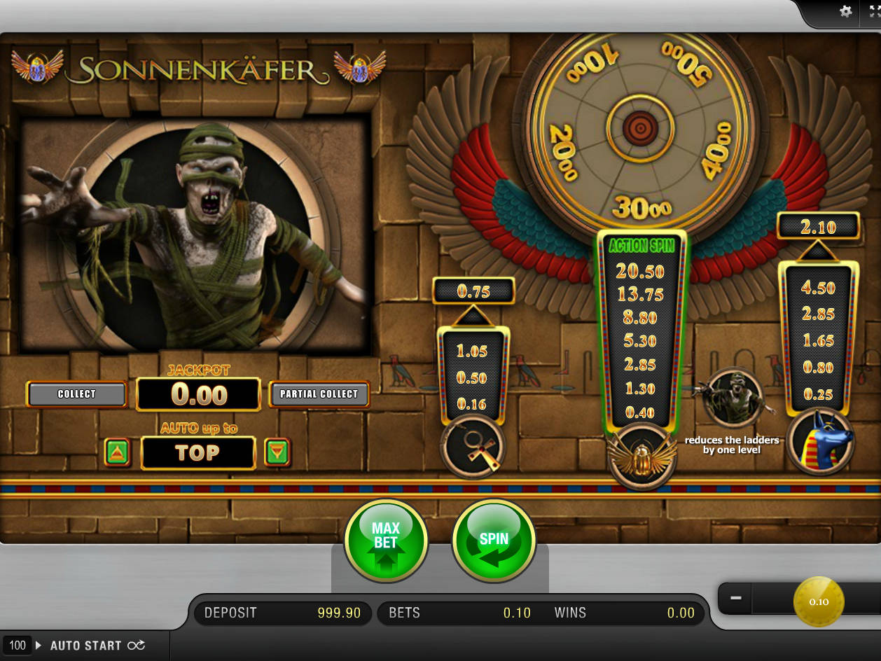 Jogos de slots de cassino Pyramid Treasure Jogos de slots de cassino Pyramid Treasure