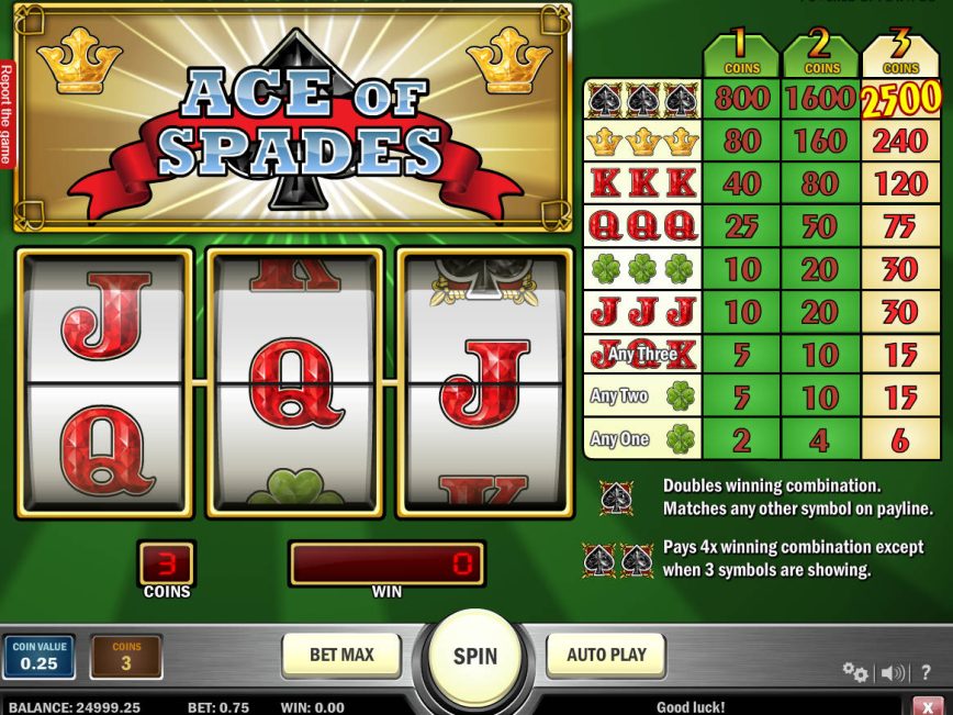 Uma imagem do jogo de caça-níqueis Ace of Spades